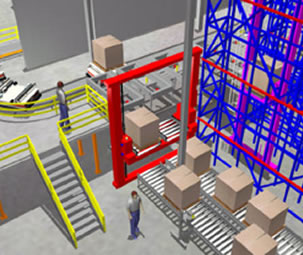 AutoModの適用産業