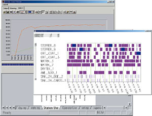 AutoSchedシミュレーション手順